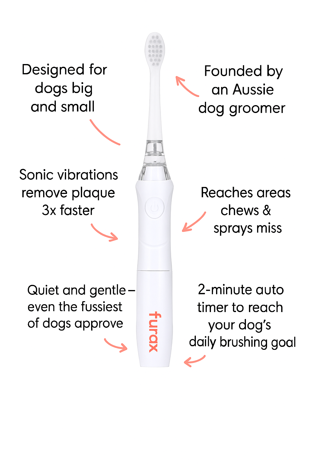 Sonic Toothbrush